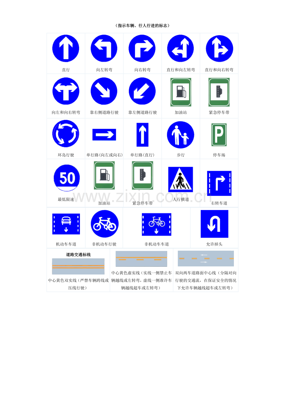 幼儿园中班幼儿了解安全交通标志牌的图片及含义.doc_第3页