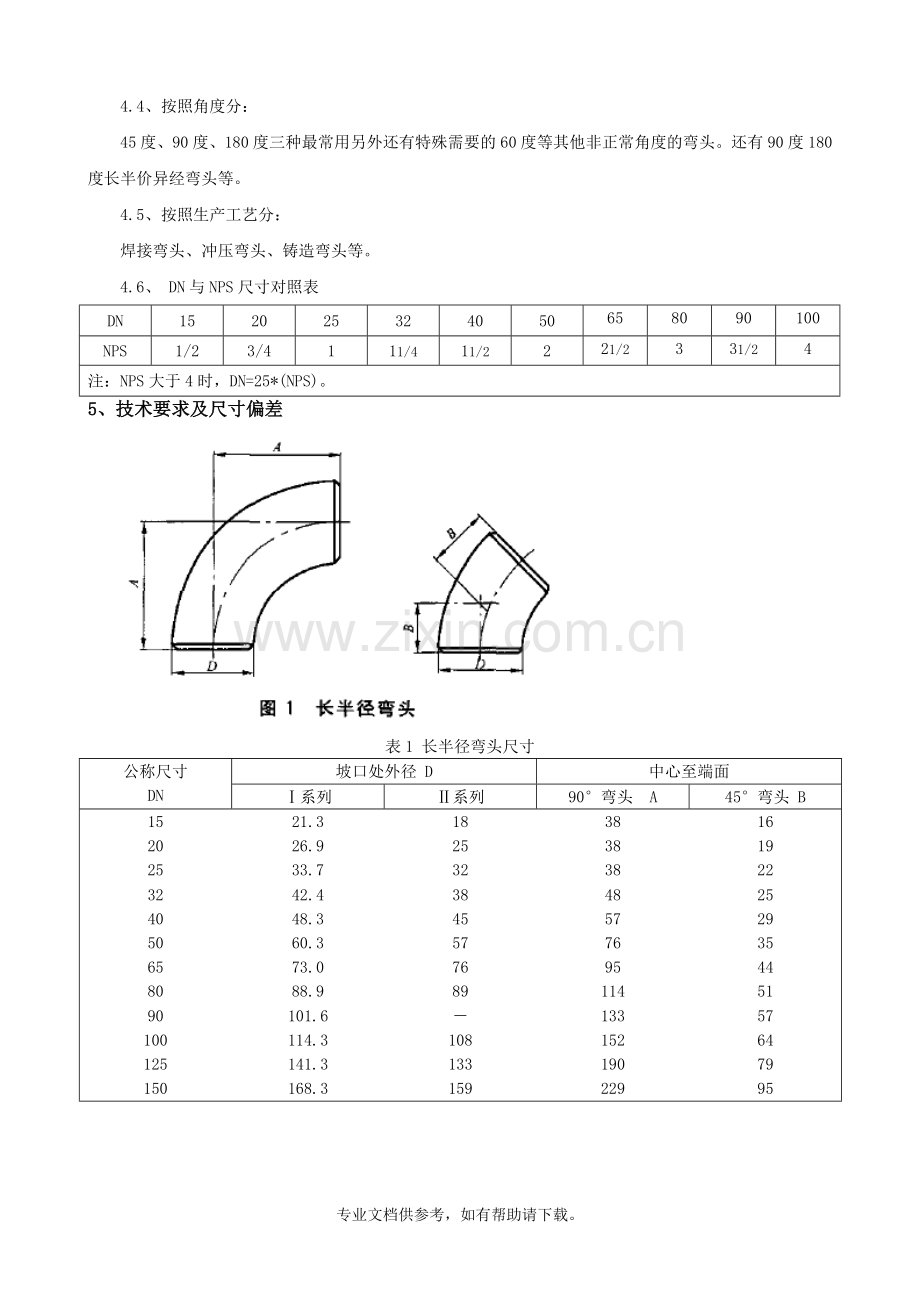 弯头检验规程.doc_第3页