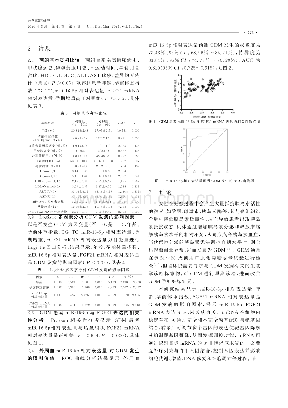 妊娠期糖尿病孕妇血清miR-16-5p、胎盘组织FGF21 mRNA的表达及意义.pdf_第3页