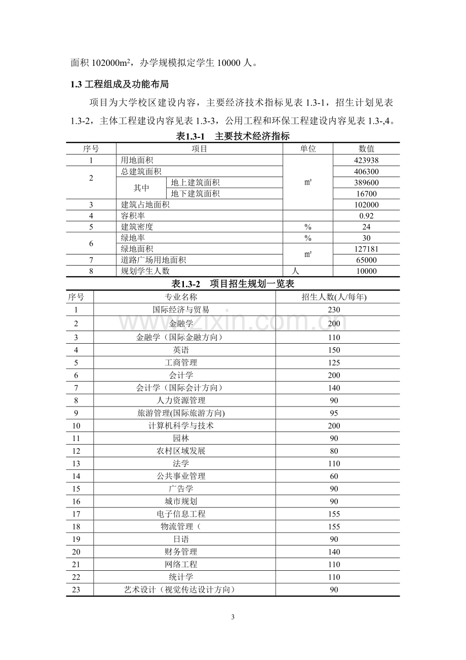 福建农林大学东方学院新校区环境影响报告书简本.doc_第3页