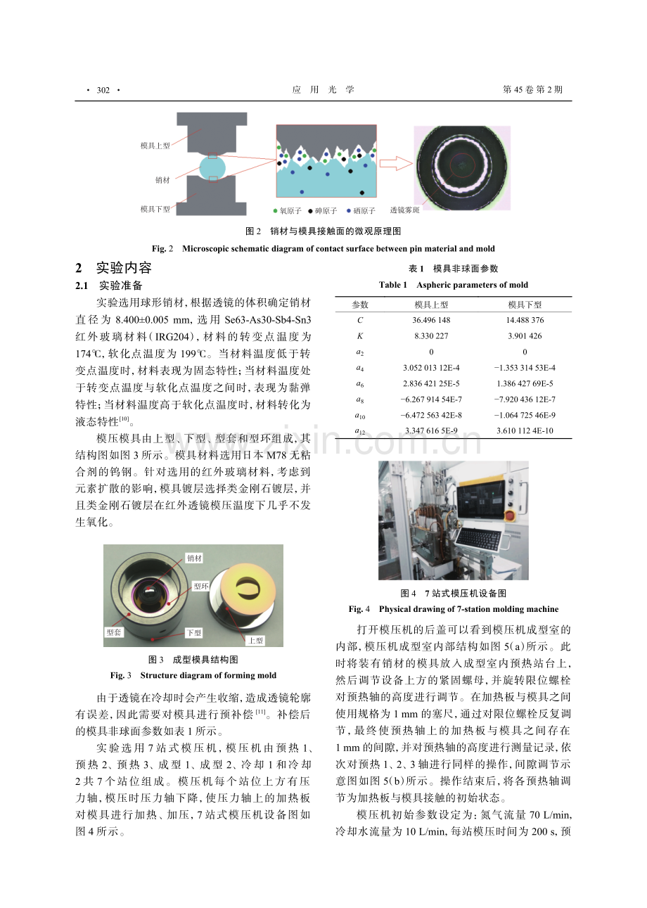 采用非接触式预热对模压红外透镜雾斑的影响.pdf_第3页