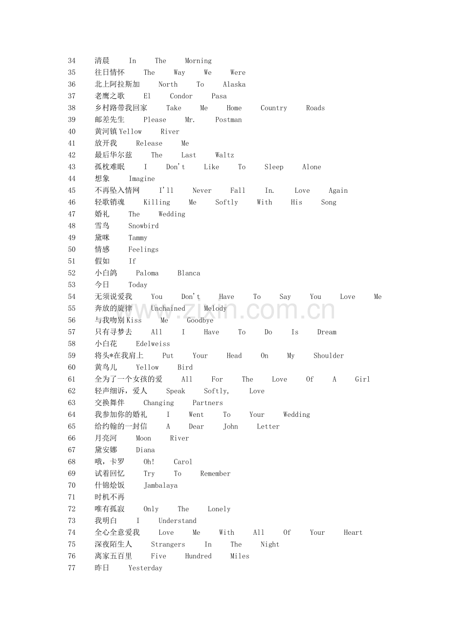 提高英语听力的英文歌曲.doc_第2页