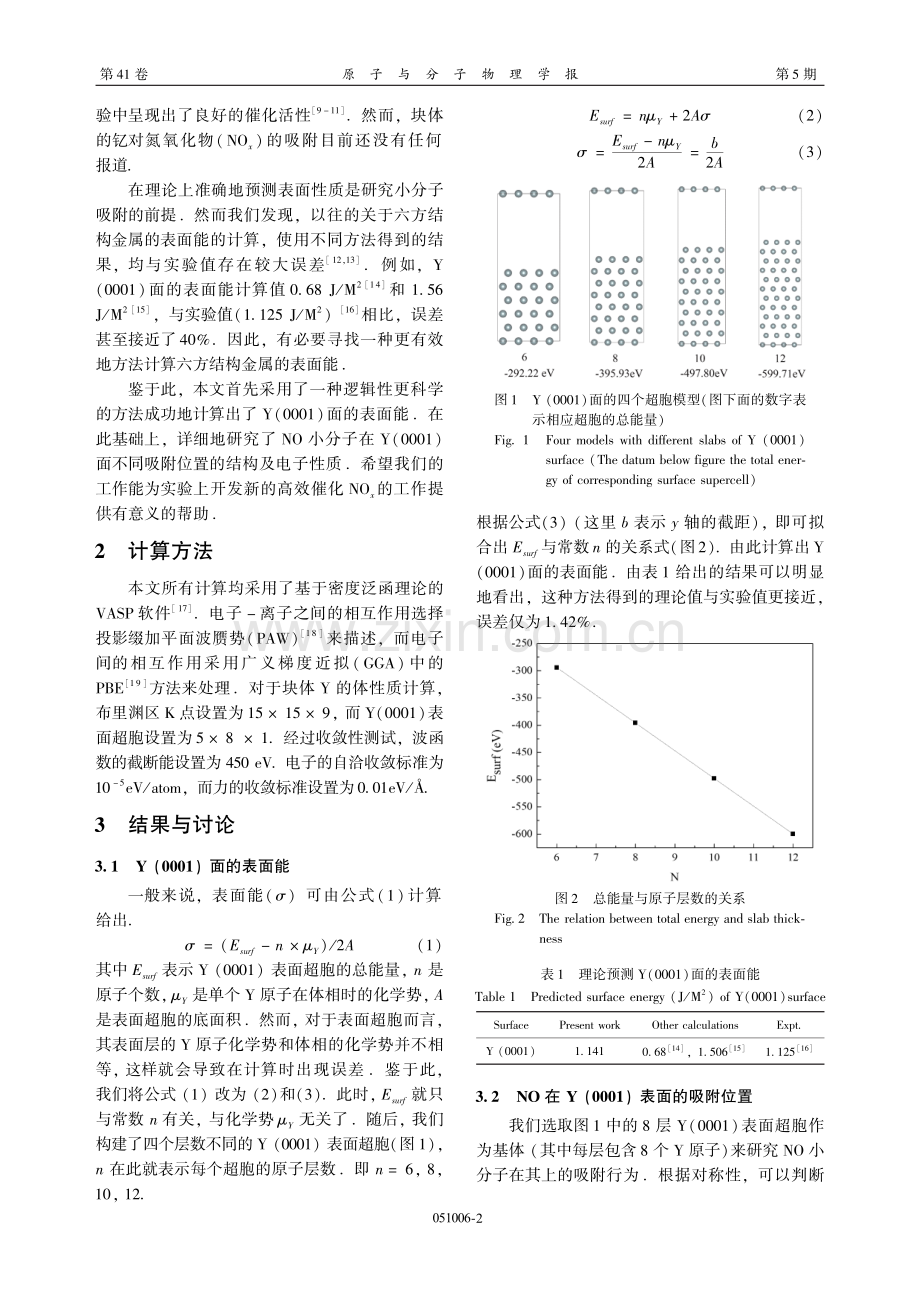 NO在稀有金属钇表面的吸附行为.pdf_第2页