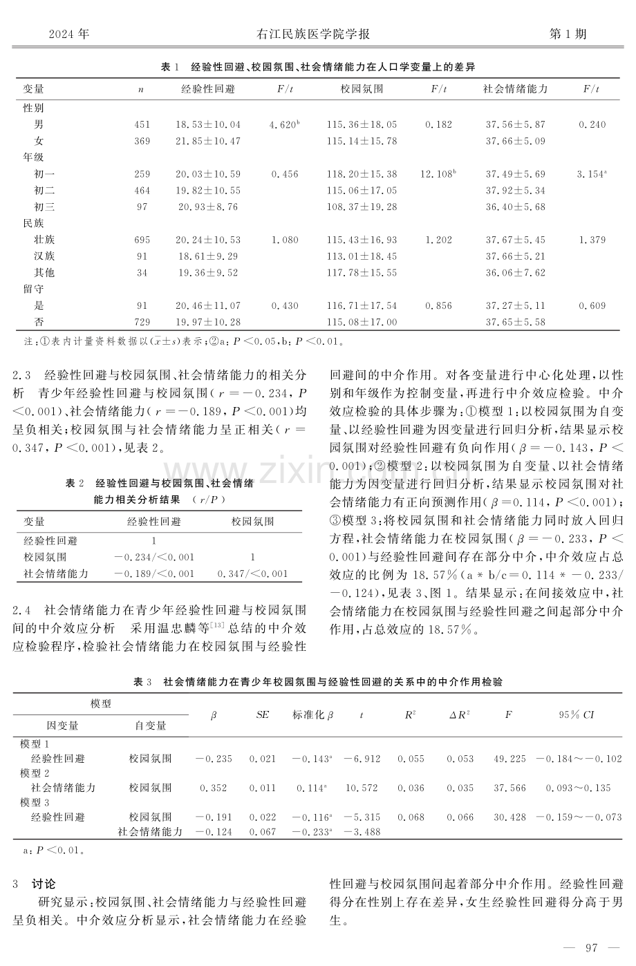 校园氛围对桂西民族地区初中生经验性回避的影响：社会情绪能力的中介作用.pdf_第3页