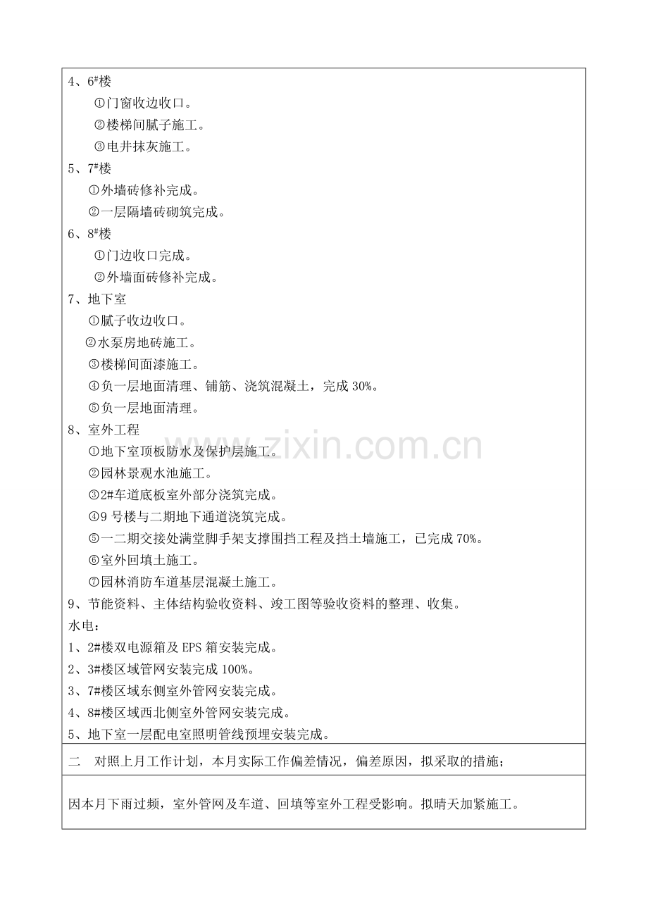 建设工程施工单位月报.doc_第2页