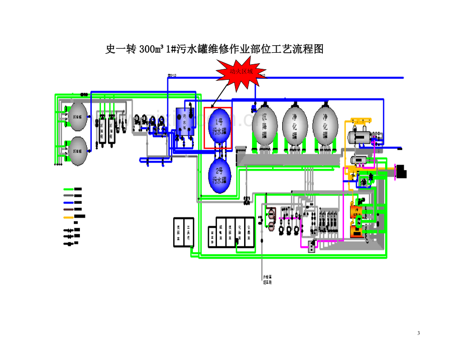 污水罐动火报告申请史一转油站内300m31#污水罐罐底加固动火作业计划书.doc_第3页