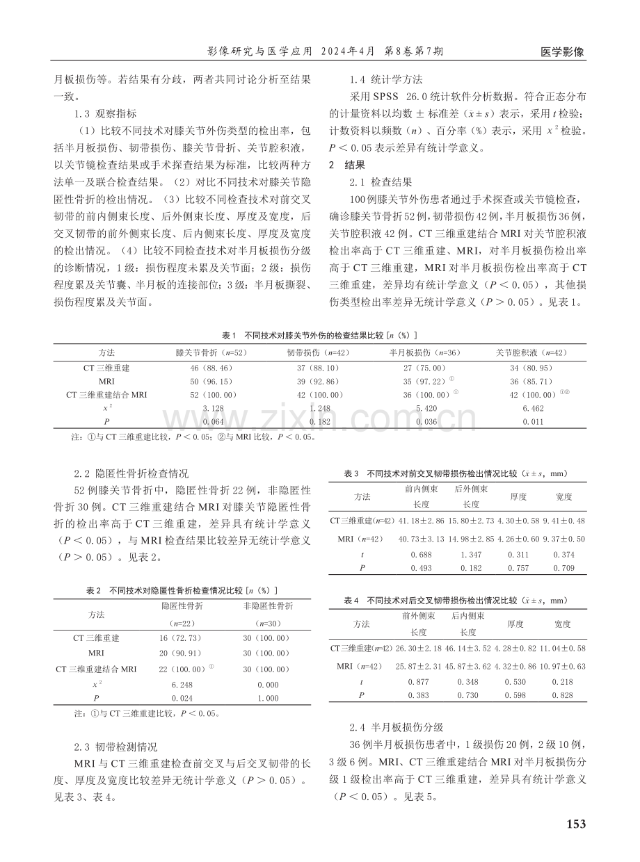 膝关节外伤诊断中256层CT三维重建结合MRI检查的作用.pdf_第2页