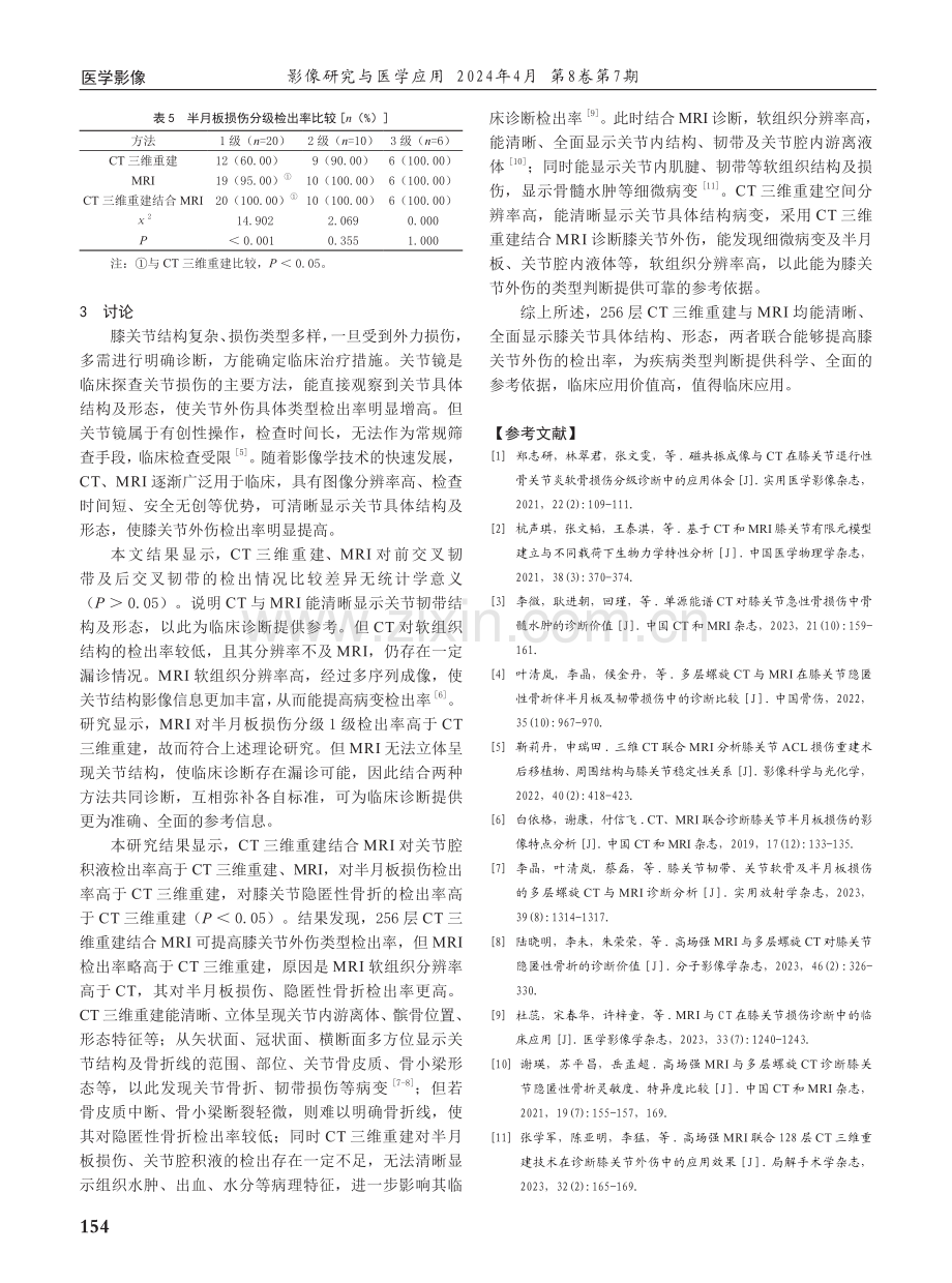 膝关节外伤诊断中256层CT三维重建结合MRI检查的作用.pdf_第3页