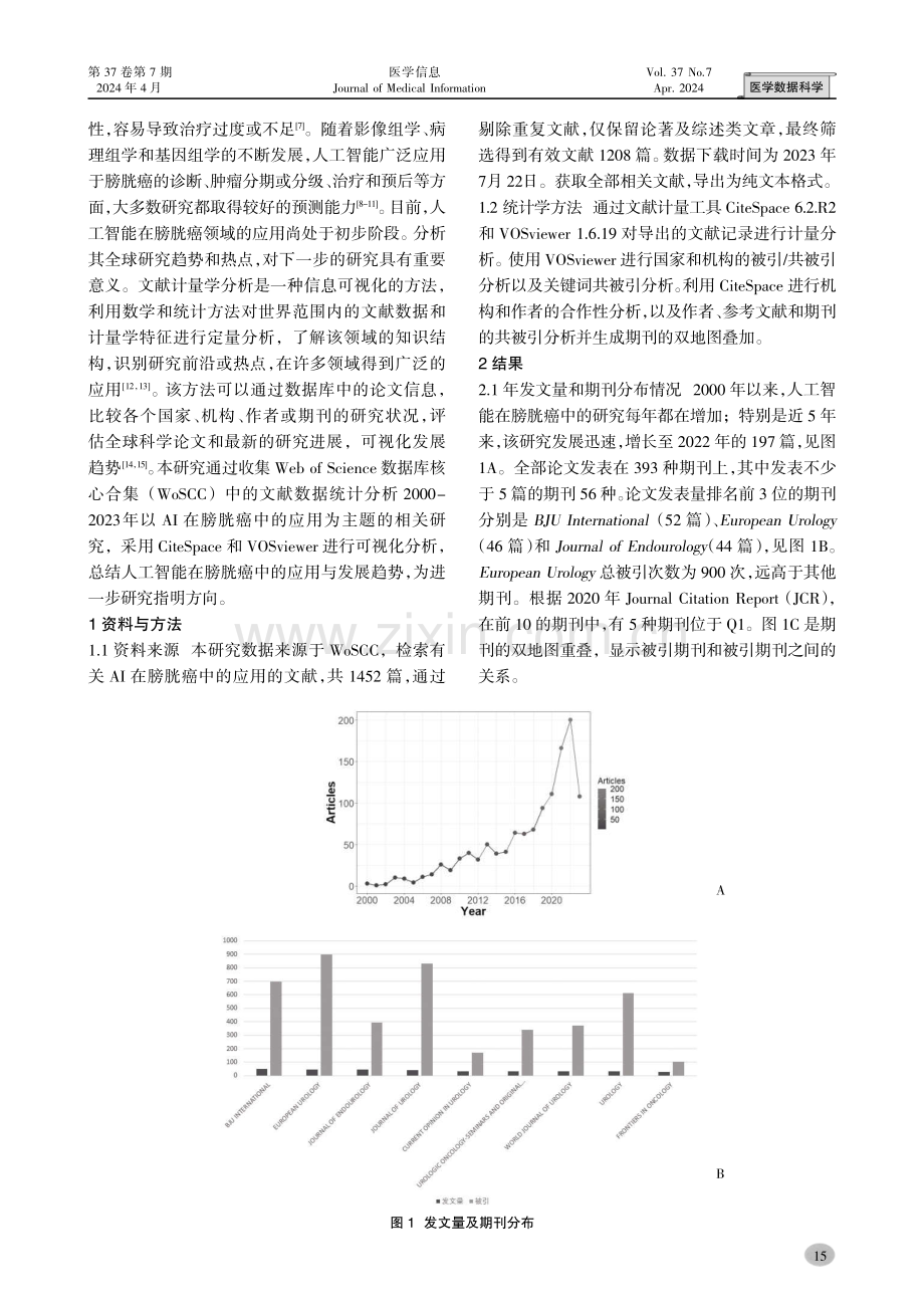 人工智能在膀胱癌中应用的文献计量分析.pdf_第2页