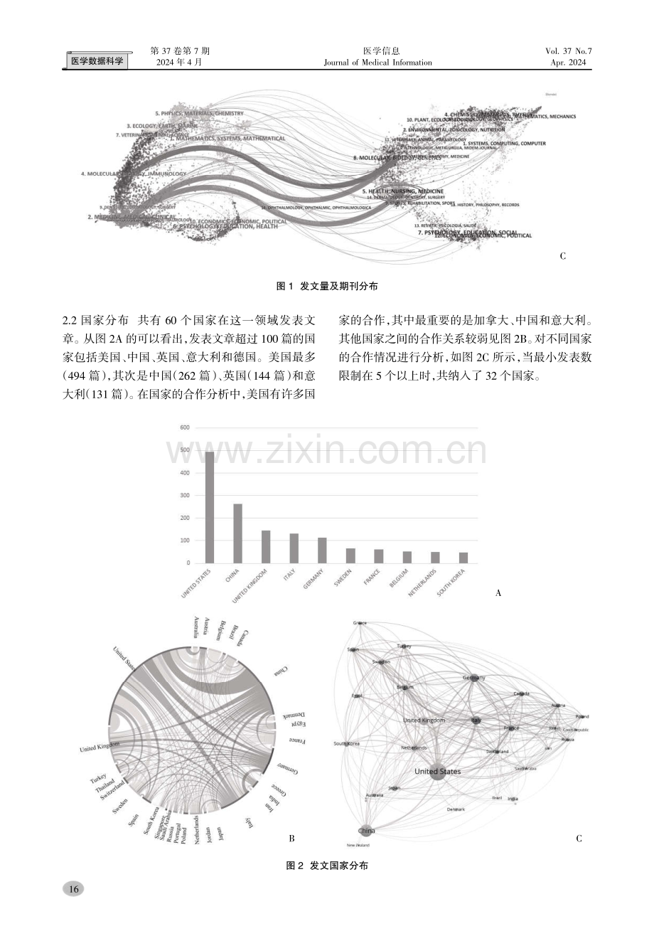 人工智能在膀胱癌中应用的文献计量分析.pdf_第3页