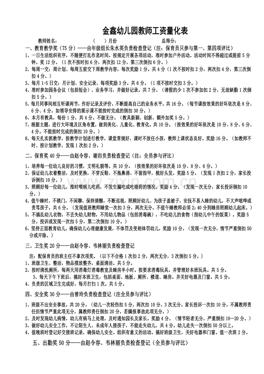 幼儿园教师工资量化表.doc_第1页