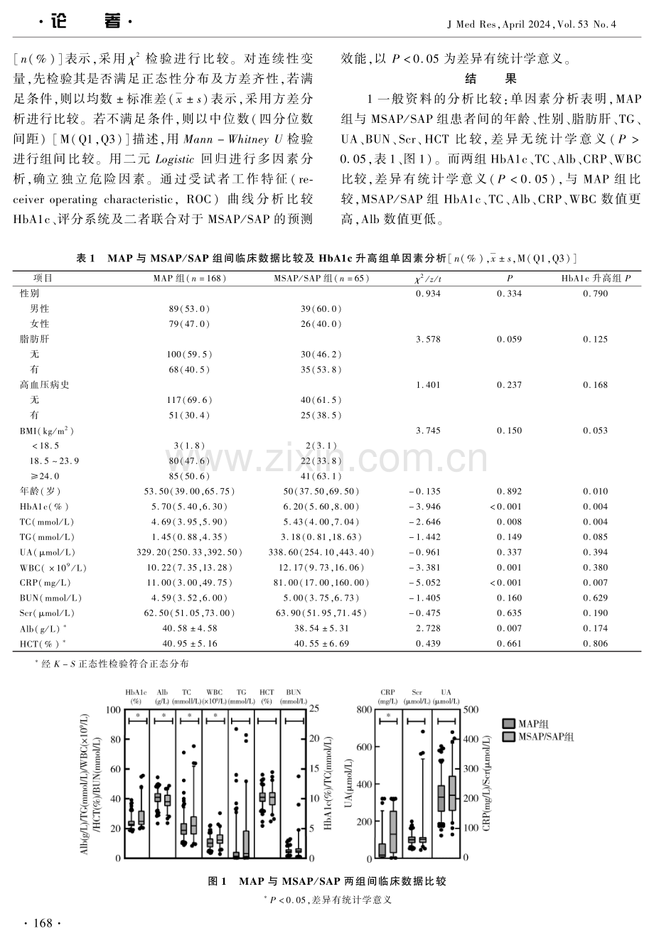 糖化血红蛋白对急性胰腺炎危险分层及预后评估的应用价值 (1).pdf_第3页