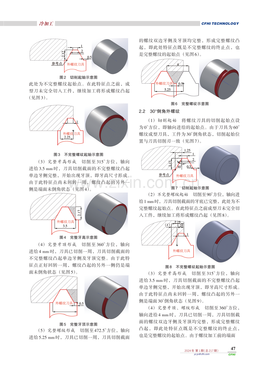 不完整螺纹形成机理分析及应用.pdf_第2页