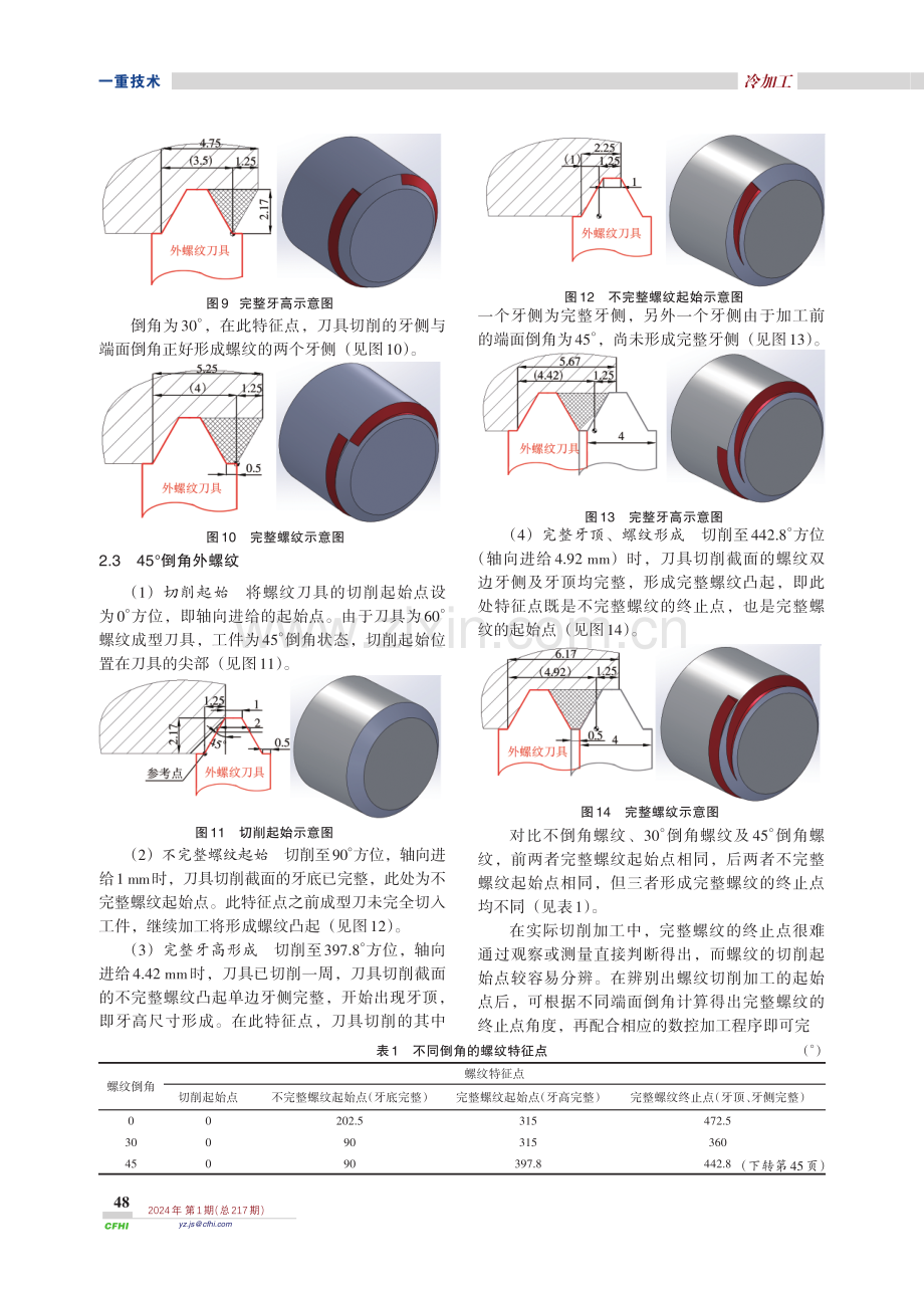 不完整螺纹形成机理分析及应用.pdf_第3页