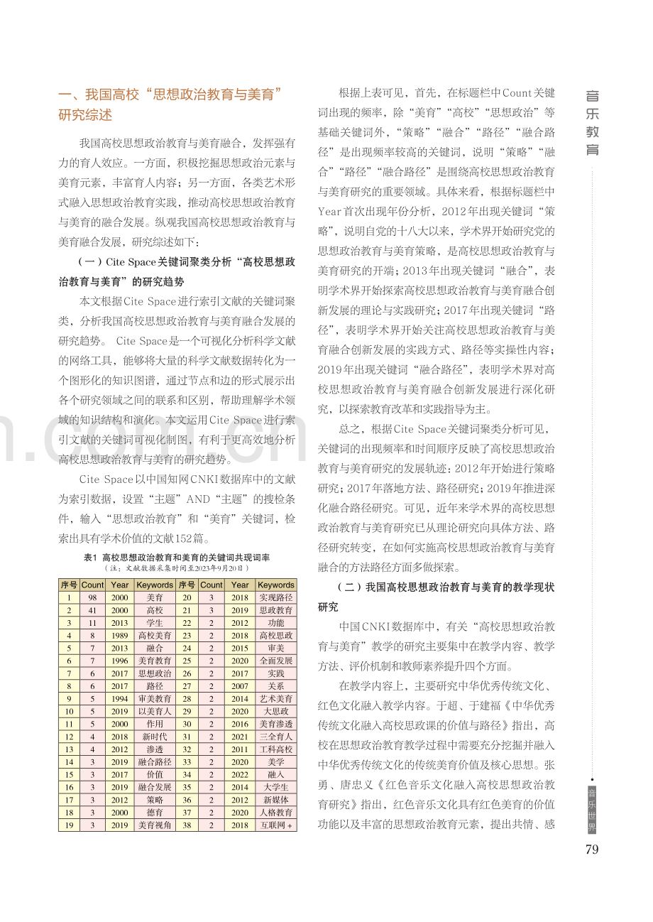 我国高校“思想政治教育与美育”研究综述与展望——以四川大学艺术学院音乐专业“思想政治教育与美育”建设为例.pdf_第2页