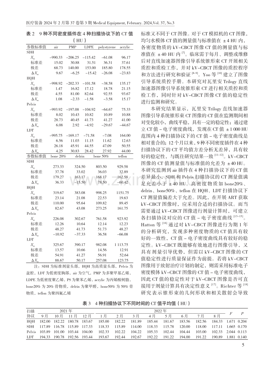 瓦里安图像引导系统锥形束CT图像CT值稳定性分析.pdf_第3页