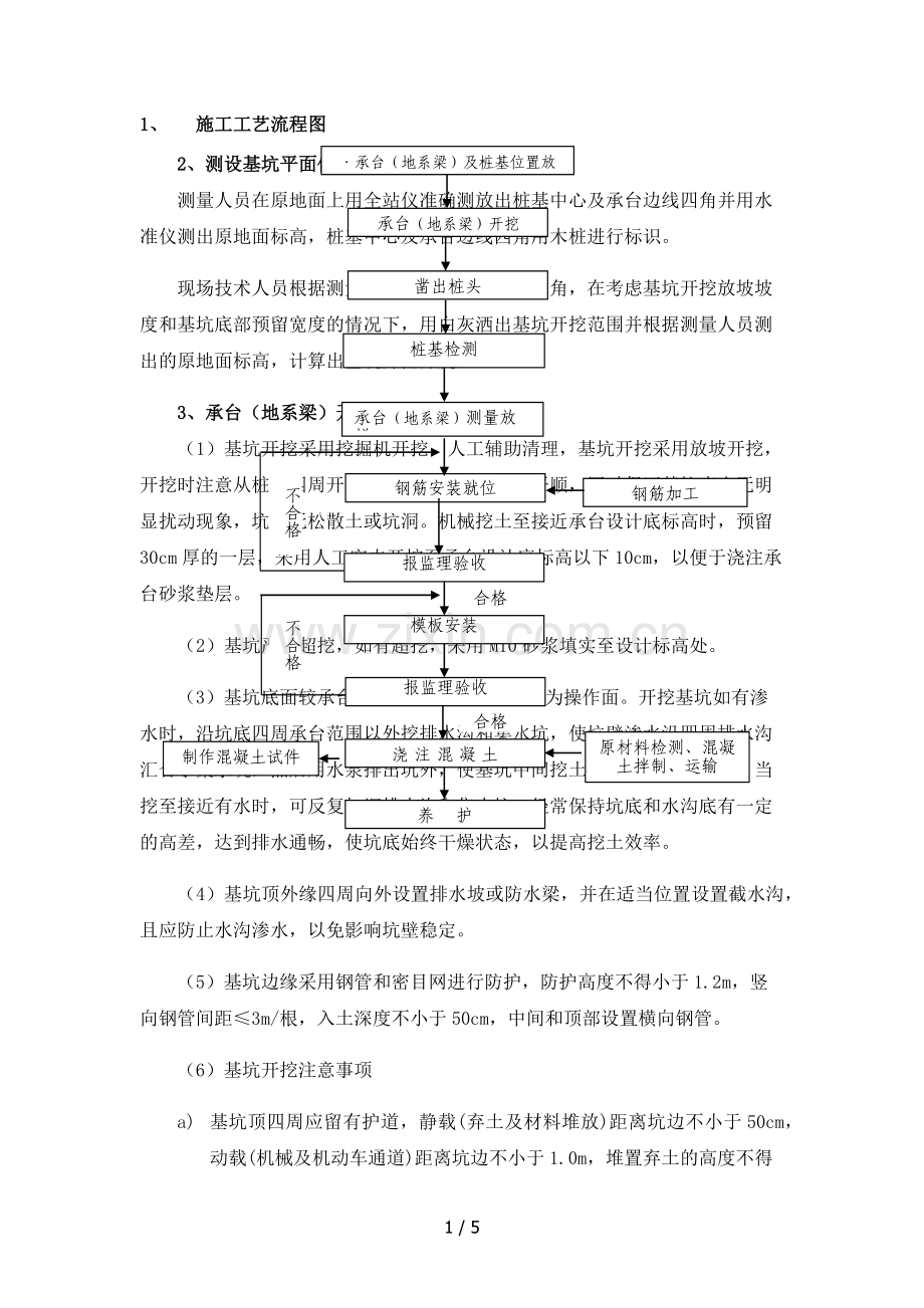 承台与地系梁技术交底.doc_第1页