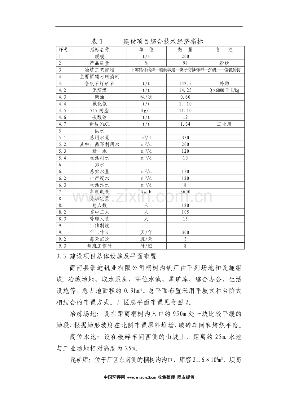 商南县豪迪钒业有限公司桐树沟钒厂年产200吨v2o5生产线项目竣工环保验收监测报告.doc_第3页