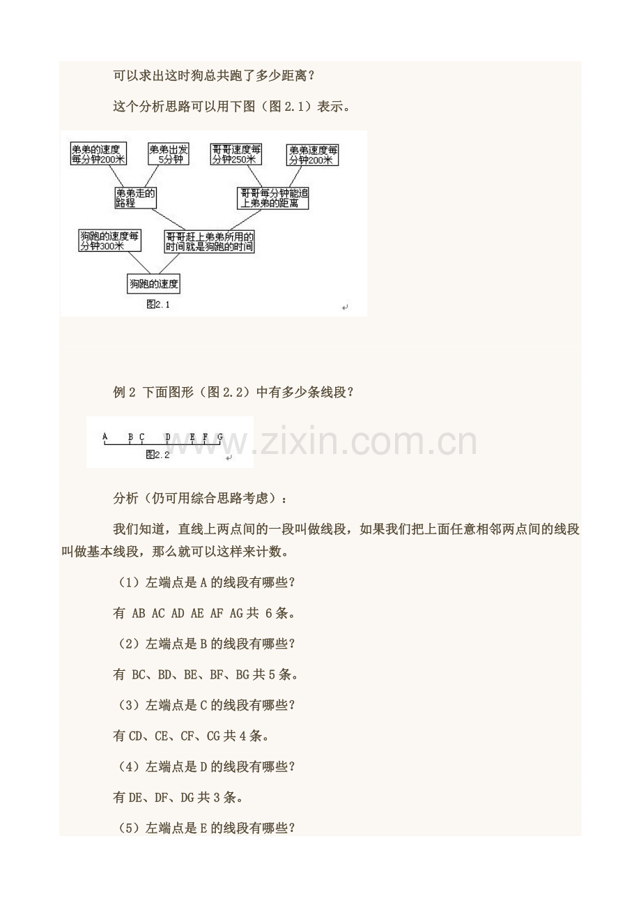 小学数学常用的十一种解题思路.doc_第2页