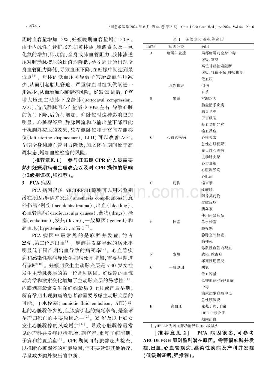 妊娠期心肺复苏中国急诊专家共识.pdf_第2页