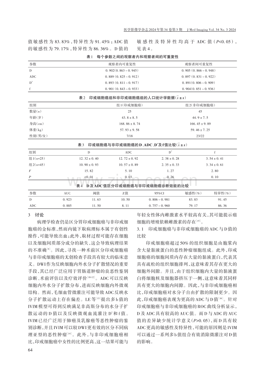 体素内不相干运动及扩散加权成像对胃印戒细胞癌的诊断价值.pdf_第3页