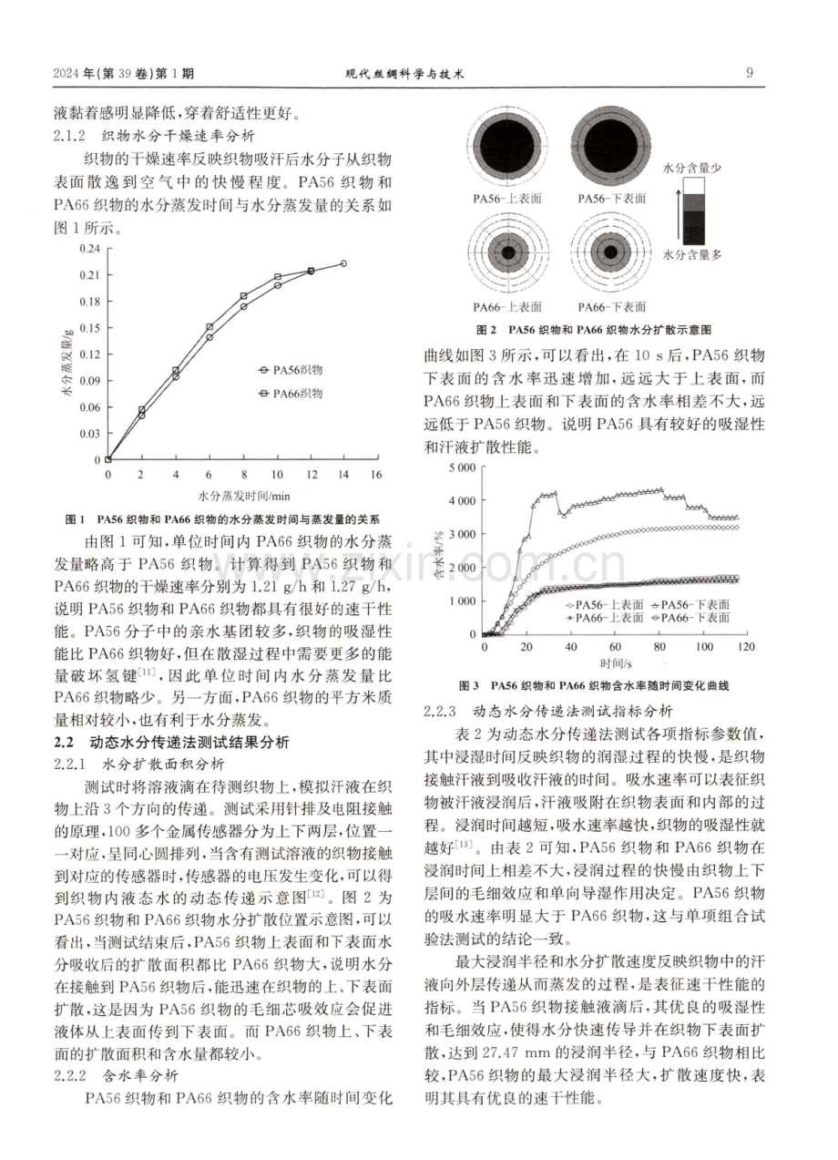 生物基锦纶56和锦纶66织物的吸湿速干性能评价.pdf_第3页