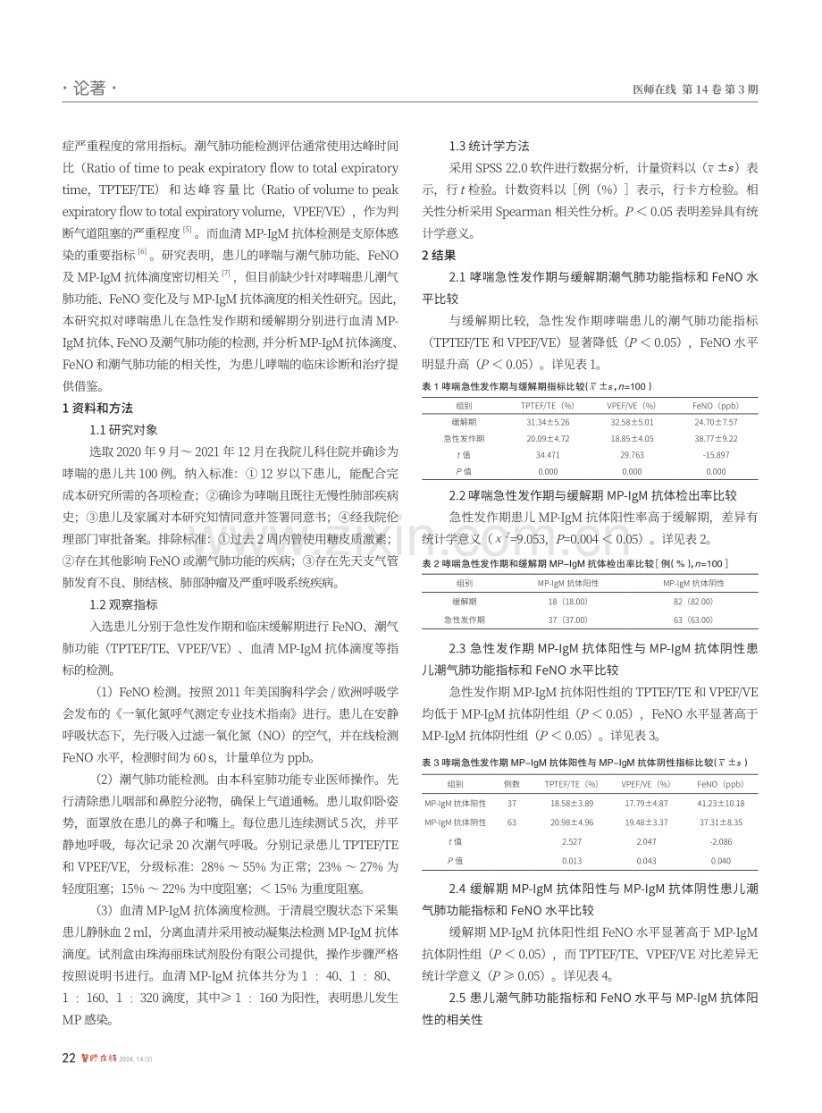 哮喘患儿血清MP-IgM抗体与潮气肺功能和FeNO水平的相关性研究.pdf_第2页