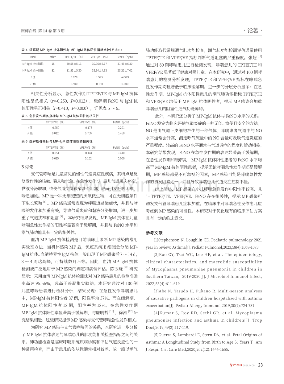 哮喘患儿血清MP-IgM抗体与潮气肺功能和FeNO水平的相关性研究.pdf_第3页