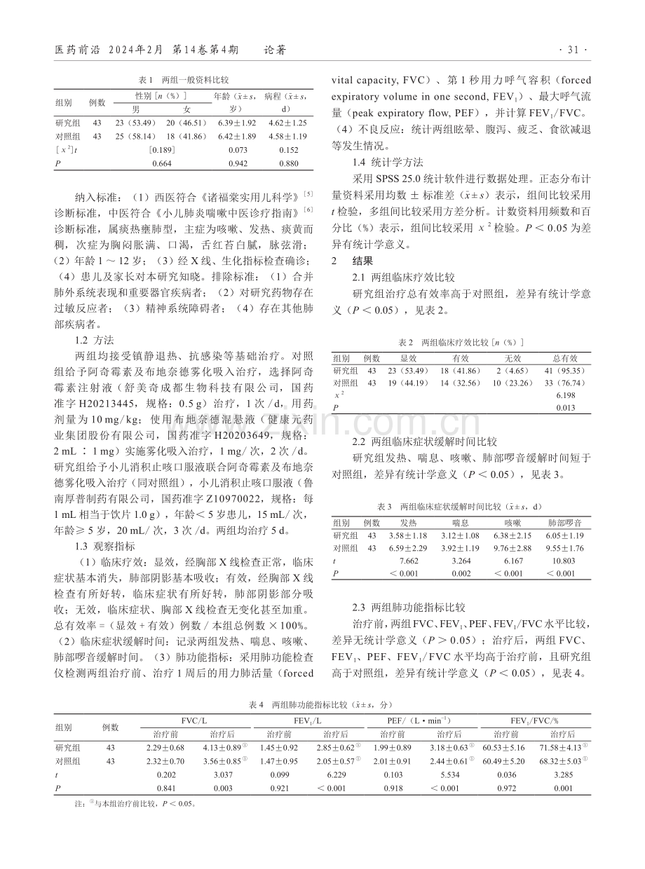 小儿消积止咳口服液联合阿奇霉素及布地奈德雾化吸入治疗儿童支原体肺炎的临床疗效.pdf_第2页