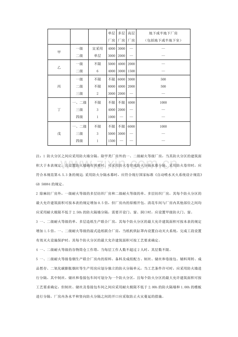 建筑设计防火规范(综合)强制性条文.doc_第2页