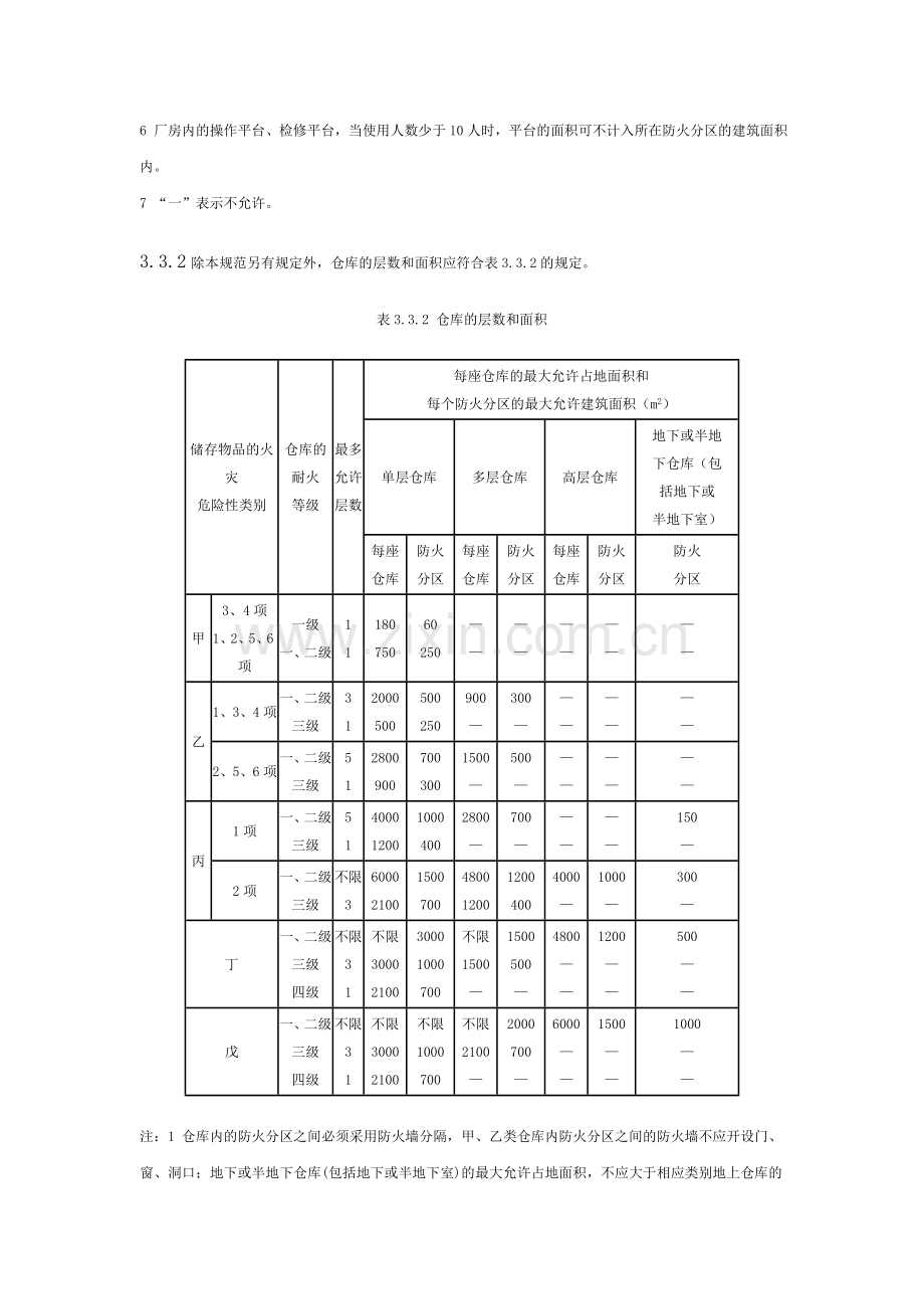 建筑设计防火规范(综合)强制性条文.doc_第3页