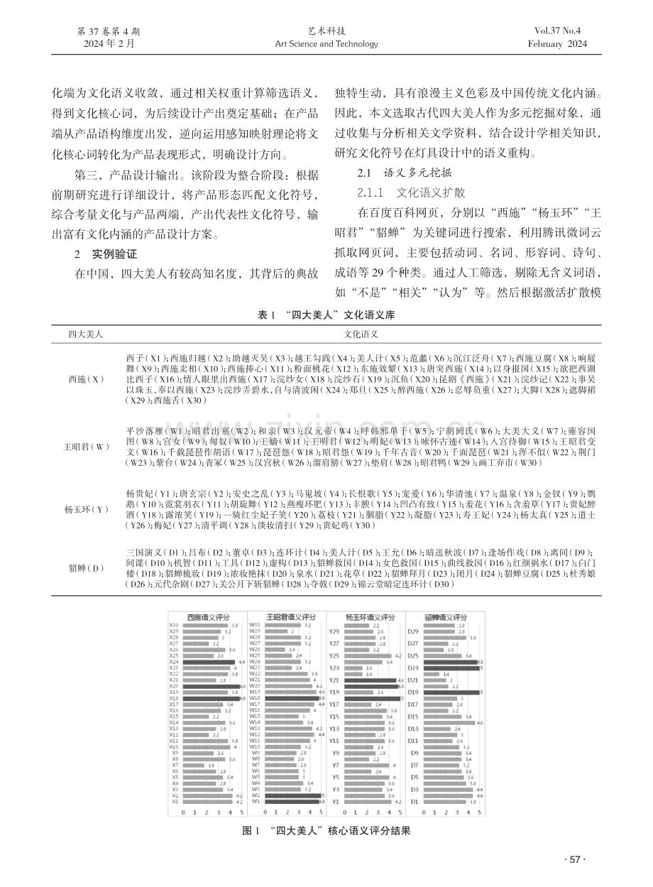 文化符号在灯具设计中的语义重构研究.pdf_第2页