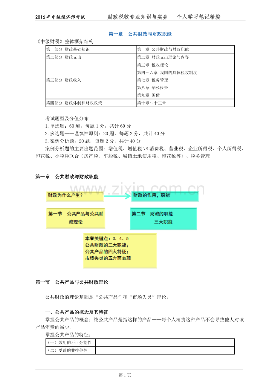 试题.试卷—-2016年中级经济师考试财政税收专业知识与实务个人学习笔记精编知识点.doc_第1页