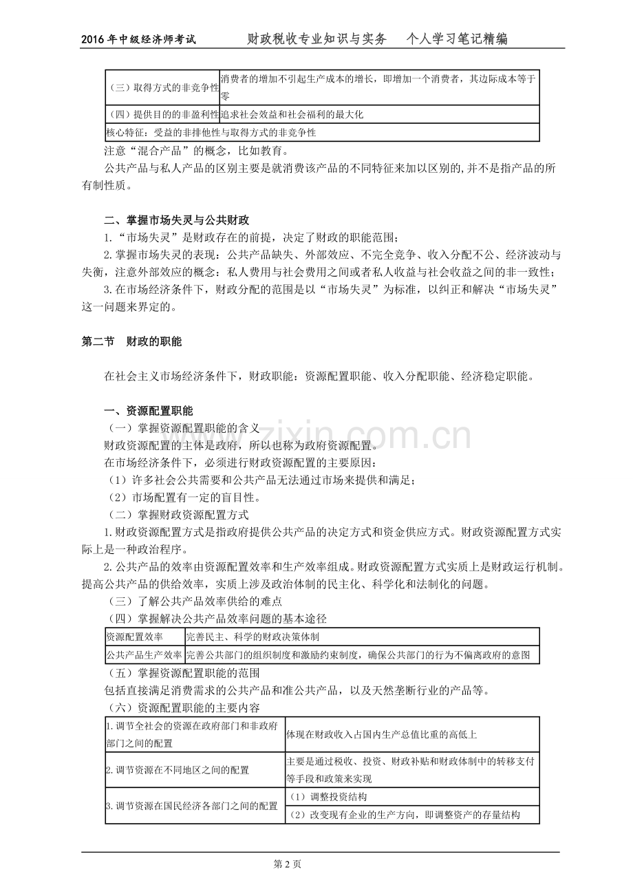 试题.试卷—-2016年中级经济师考试财政税收专业知识与实务个人学习笔记精编知识点.doc_第2页