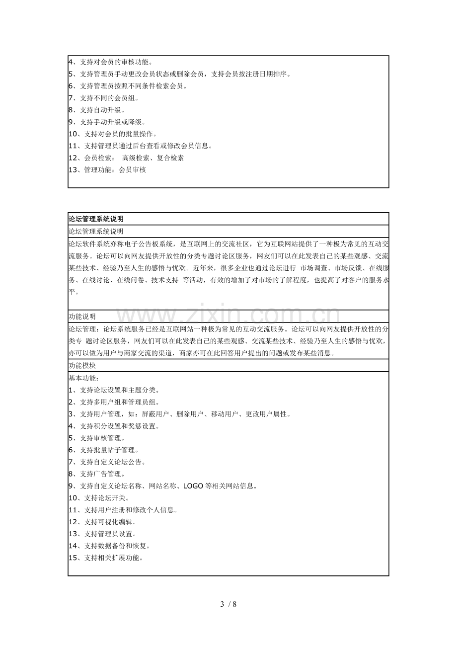 常用网站模块功能说明.doc_第3页