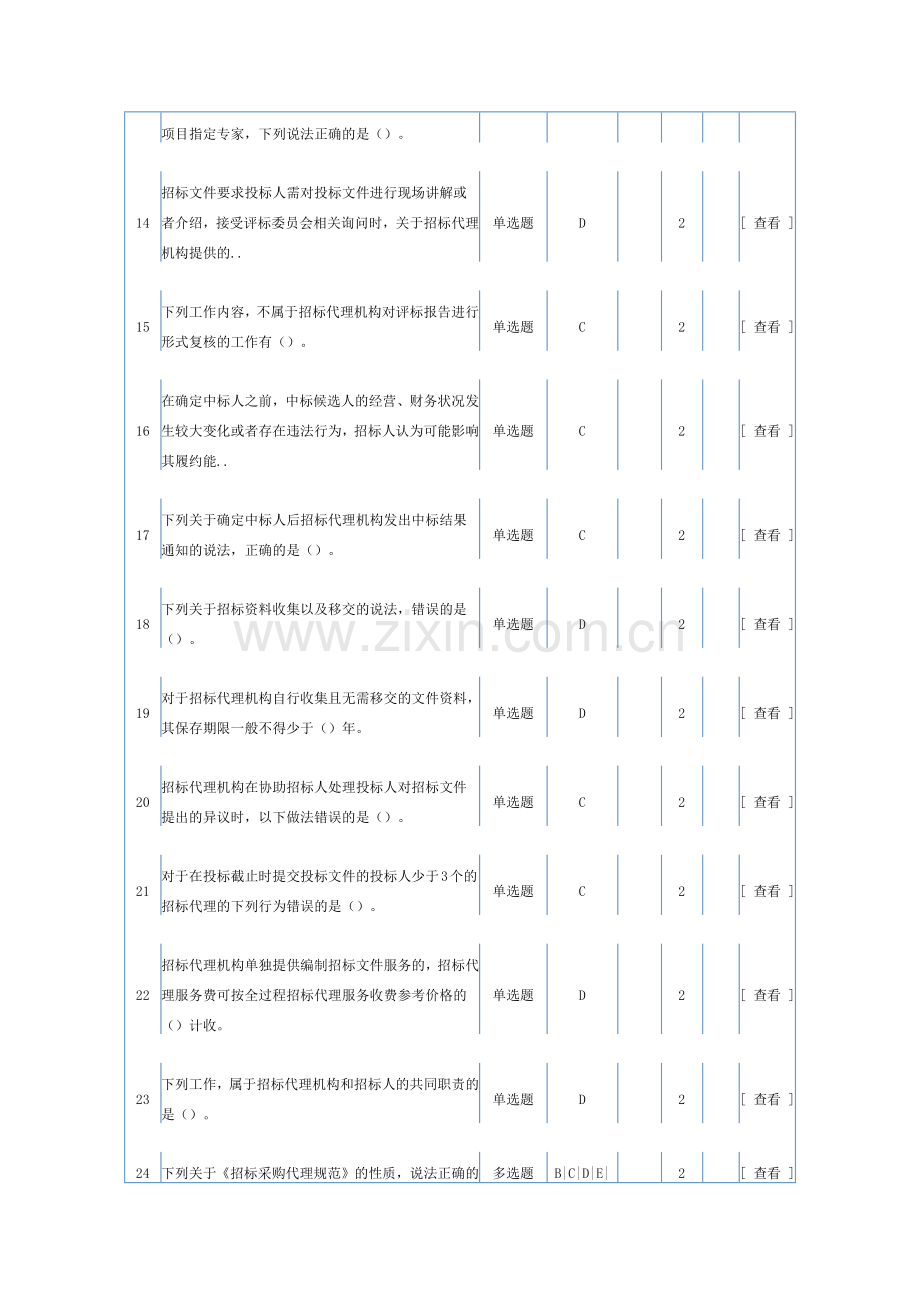 招标采购代理规范-测试卷一.doc_第2页