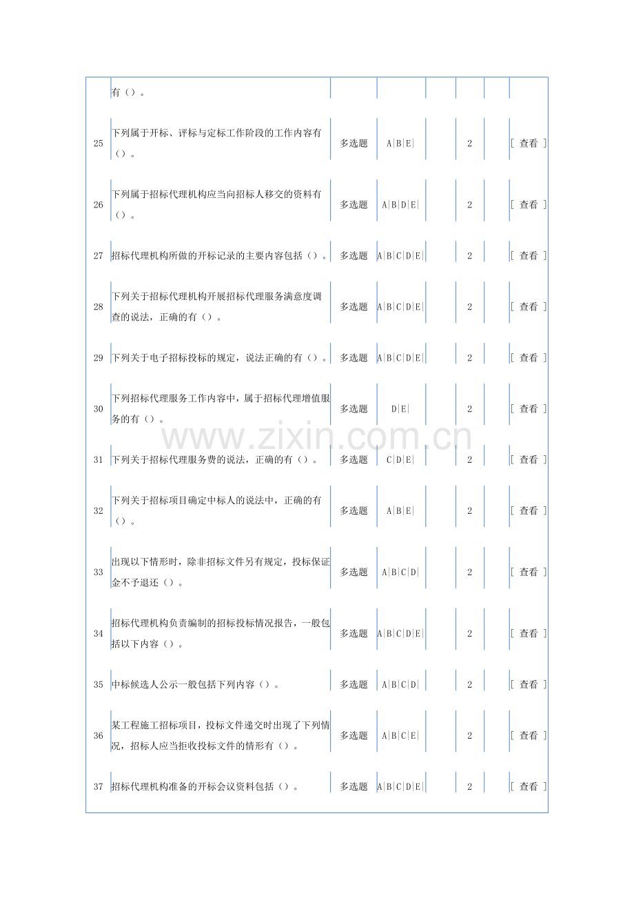 招标采购代理规范-测试卷一.doc_第3页