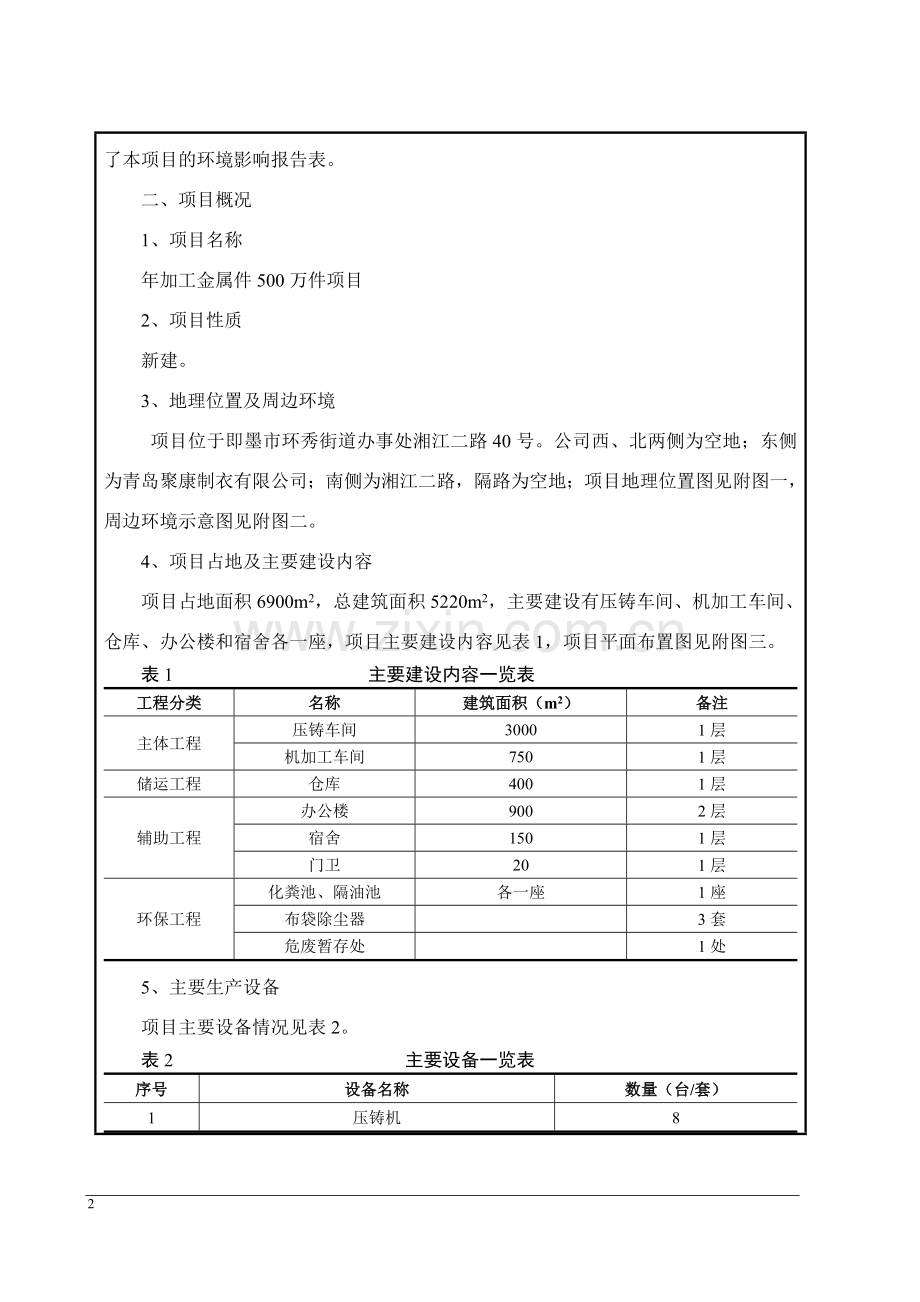 年加工金属件500万件项目环境影响报告.doc_第2页