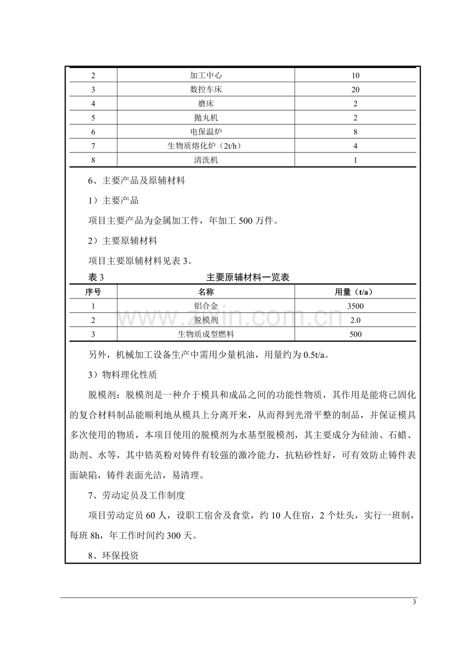 年加工金属件500万件项目环境影响报告.doc_第3页