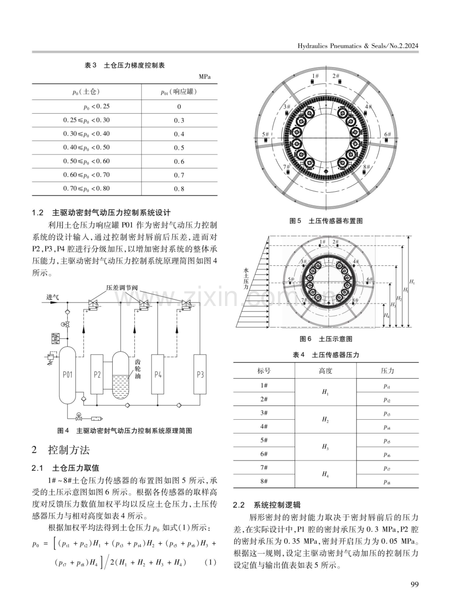 土压平衡式盾构用主驱动密封气动压力控制系统及其控制方法.pdf_第3页