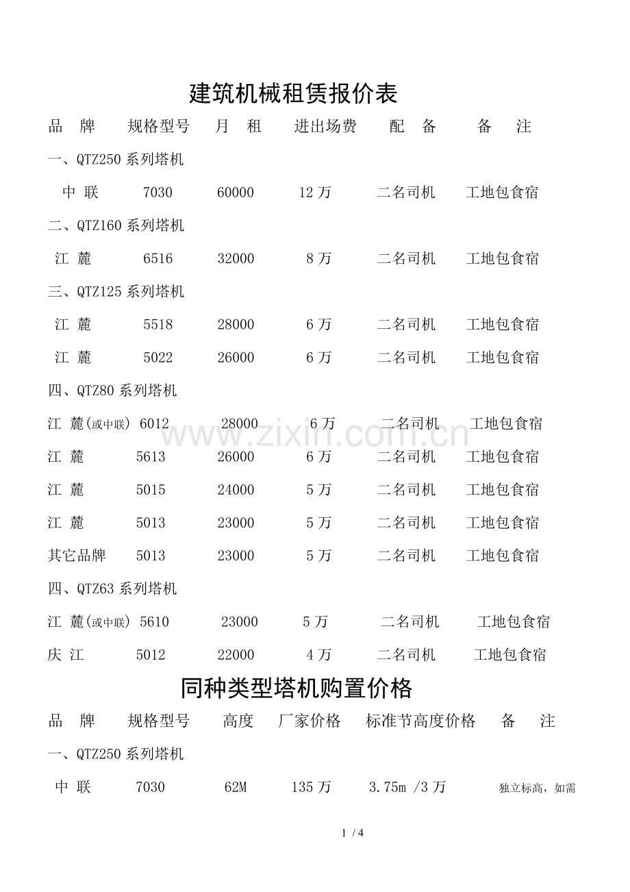 建筑机械租赁报价表.doc_第1页