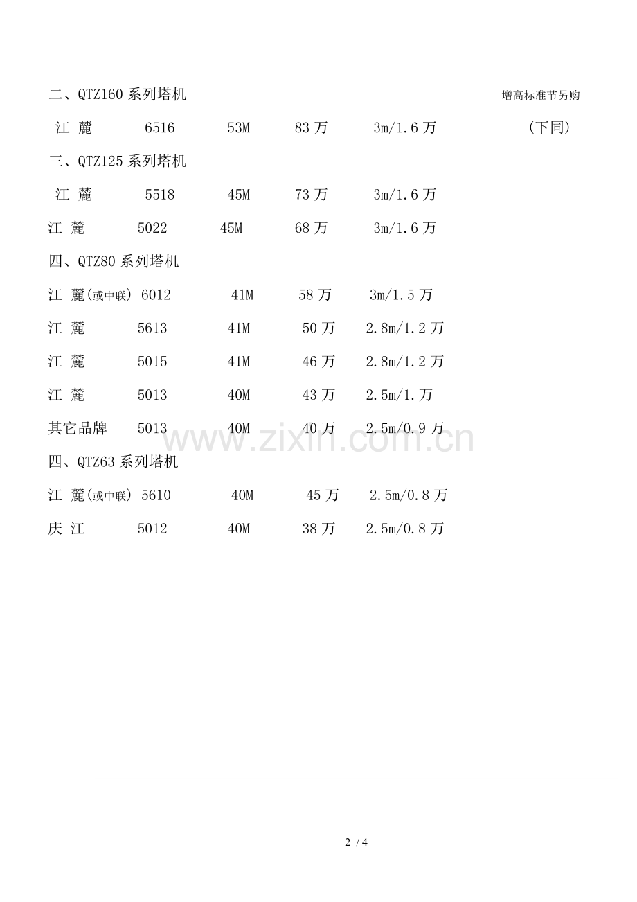 建筑机械租赁报价表.doc_第2页