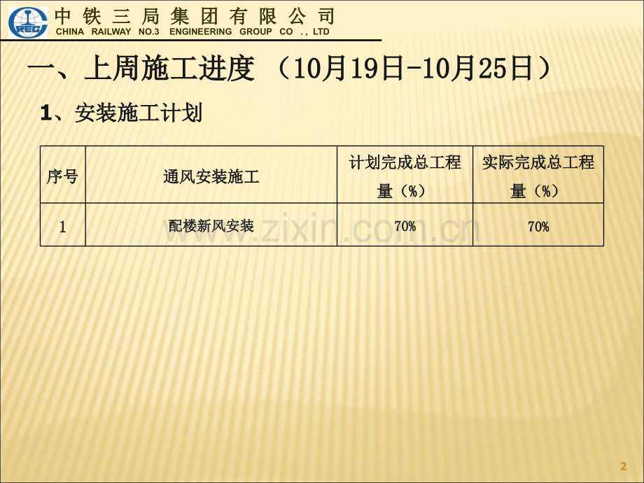 施工周报.ppt_第2页