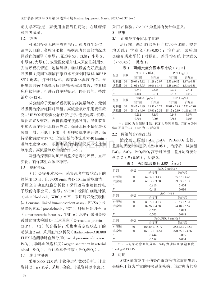 无创呼吸机联合高流量氧疗对急性呼吸窘迫综合征患者肺部炎症介质的影响.pdf_第2页