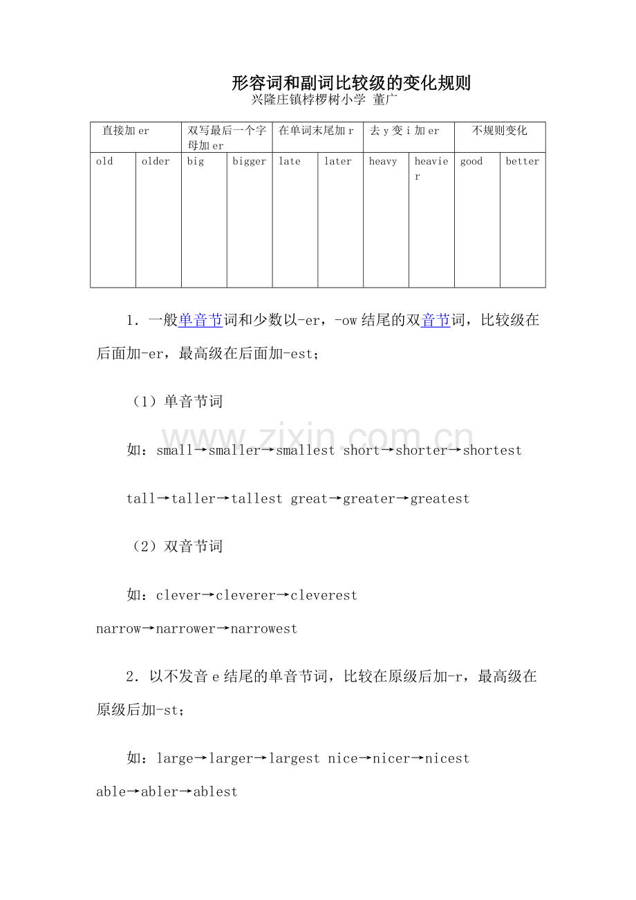 形容词和副词比较级的变化规则.doc_第1页