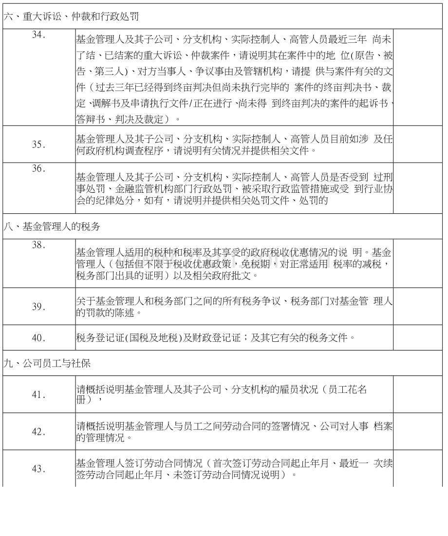 最全私募基金尽调清单.docx_第2页