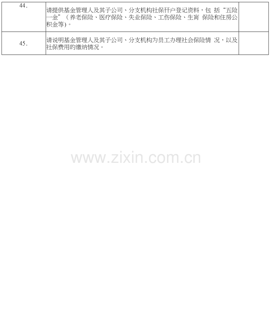 最全私募基金尽调清单.docx_第3页