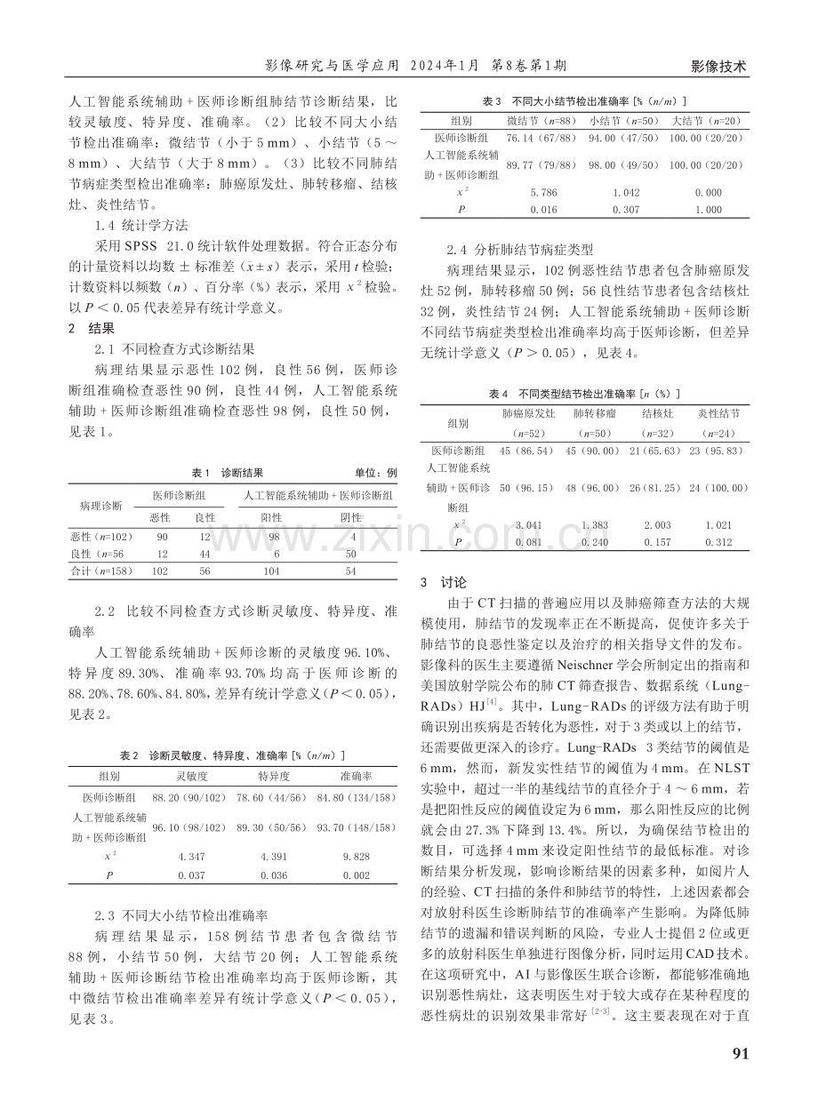 人工智能系统辅助64排螺旋CT高分辨扫描在肺结节诊断中的应用.pdf_第2页