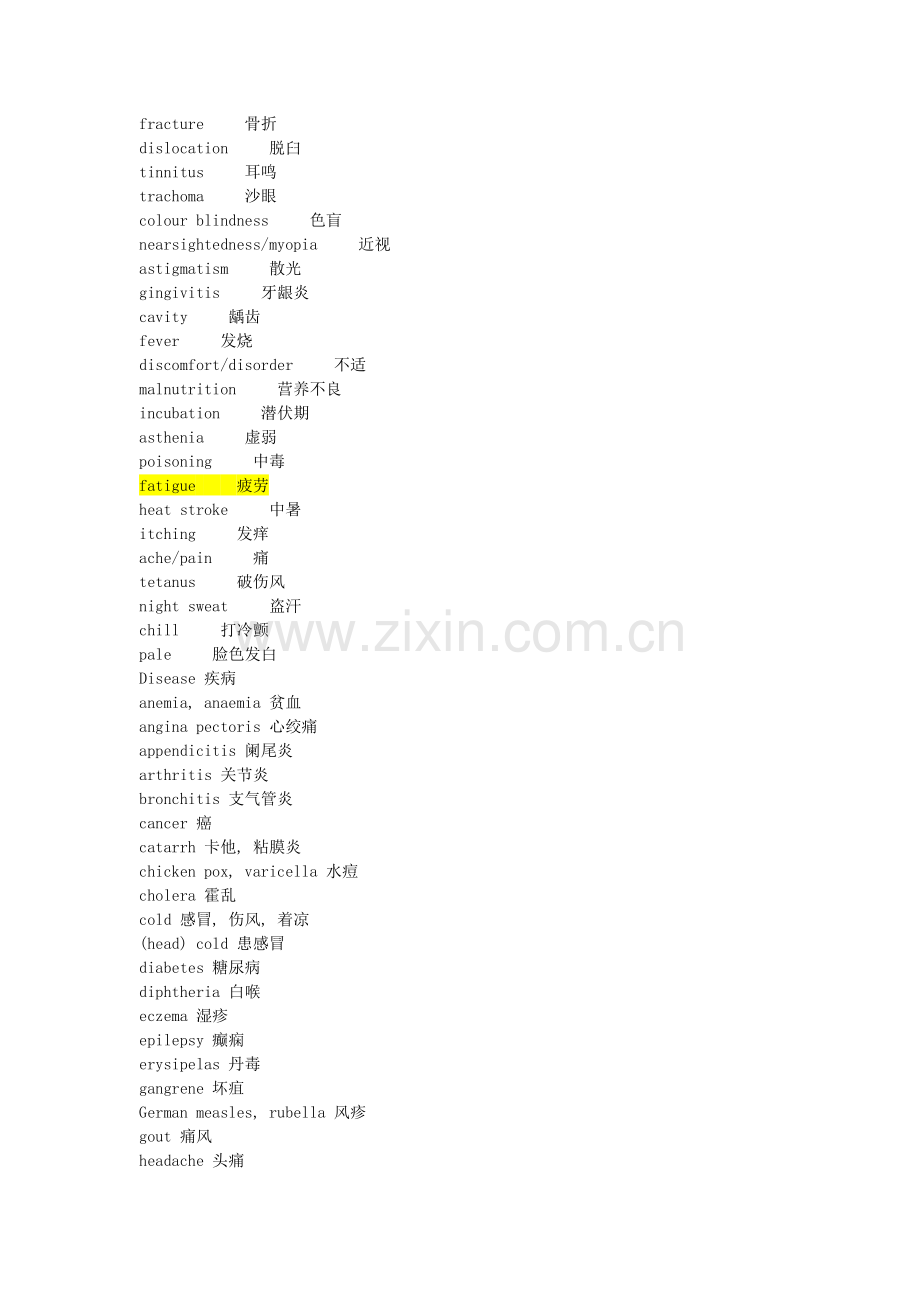 常见疾病英文单词.doc_第2页