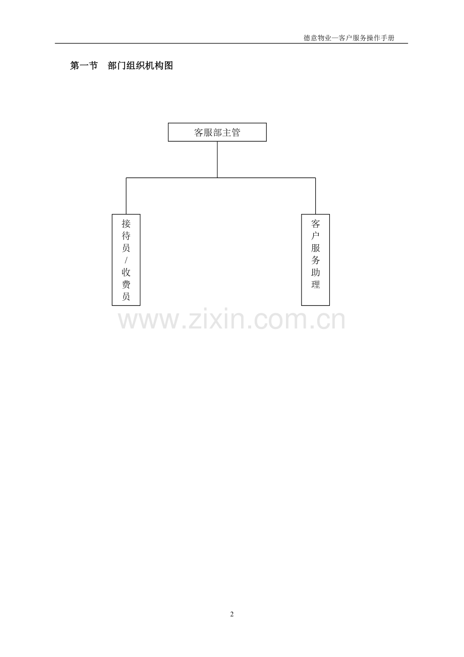 德意物业—客户服务操作手册.doc_第2页